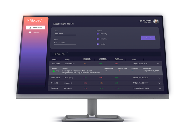 Fraud Analytics In Insurance